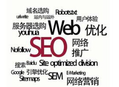 網(wǎng)站建設(shè)者必懂的網(wǎng)站優(yōu)化知識