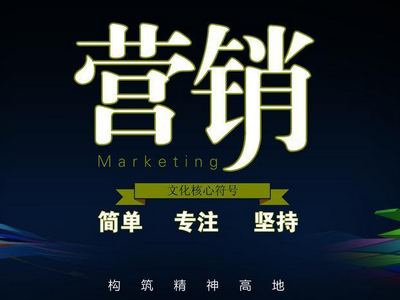 如何打造一個營銷型的醫療網站？