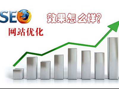 文章的相關性對網站優化到底有多重要？