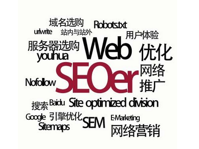 只有10%的Seoer知道如何做好網站內容