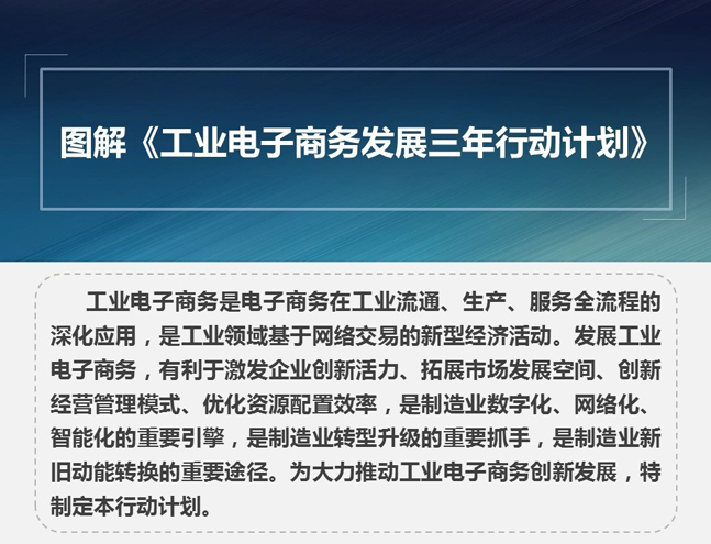 《工業電子商務發展三年行動計劃》解讀