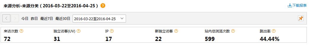 湖南辰遠空調網站案例展示——暢銷版