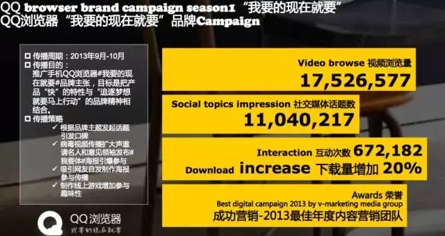 科技企業(yè)是如何制造“病毒式傳播”事件