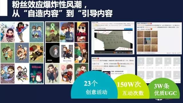 科技企業(yè)是如何制造“病毒式傳播”事件
