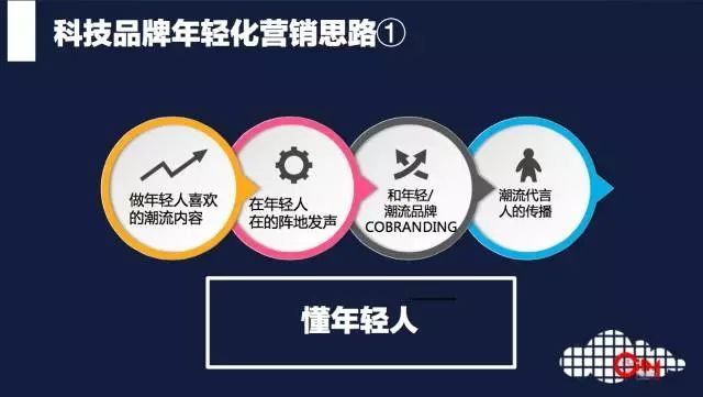 科技企業(yè)是如何制造“病毒式傳播”事件