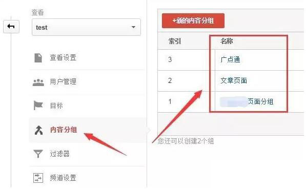 【干貨】基于網站數據分析的技巧