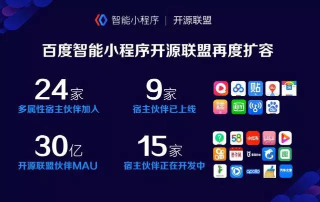 回顧百度智能小程序上線的三百多天里，都發生了什么？